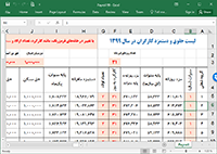 فایل اکسل حقوق و دستمزد کارگران برای گروههای بیستگانه